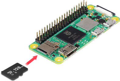 Raspberry Pi Zero W + MicroSD Card